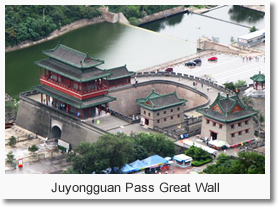 Juyongguan Pass Great Wall