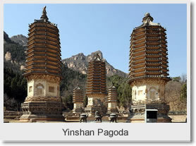 Changping Ambling and Hiking Trips