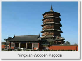 Datong 2 Day Private Tour Packages